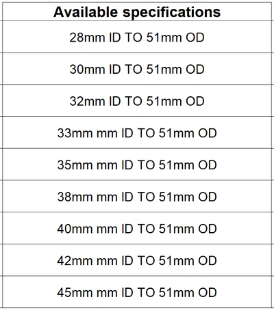 Motorcycle reducing connector7 Motorcycle reducing connector7